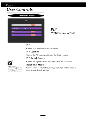 Page 2626
English
PIP
PIP
Choose “On” to select on the PIP screen.
PIP Location
Choose the PIP screen position on the display screen.
PIP Switch Source
Choose the input source of the projector on the PIP screen.
Reset This Menu
Choose “Yes” to return the display parameters on this menu to
their factory default settings.
Computer Mode
™The OSD does not
include a PIP menu
under Video mode.
User Controls
Picture-In-Picture
Downloaded From projector-manual.com Acer Manuals     