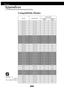 Page 3232
English
A G V A S E V0 5 3 X 0 4 60 75 . 1 3
A G V A S E V0 5 3 X 0 4 65 89 . 7 3
A G V A S E V0 0 4 X 0 4 65 89 . 7 3
A G V A S E V0 8 4 X 0 4 60 65 . 1 3
A G V A S E V0 8 4 X 0 4 62 79 . 7 3
A G V A S E V0 8 4 X 0 4 65 75 . 7 3
A G V A S E V0 8 4 X 0 4 65 83 . 3 4
A G V A S E V0 0 4 X 0 2 70 75 . 1 3
A G V A S E V0 0 4 X 0 2 75 89 . 7 3
A G V S0 0 6 X 0 0 86 52 . 5 3
A G V S0 0 6 X 0 0 80 69 . 7 3
A G V S0 0 6 X 0 0 82 71 . 8 4
A G V S0 0 6 X 0 0 85 79 . 6 4
A G V S0 0 6 X 0 0 85 87 . 3 5
A G X A S...