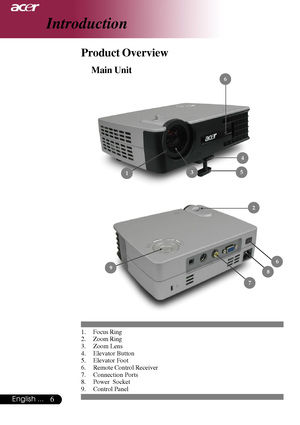 Page 66English ...
Main Unit
Product Overview
1. Focus Ring
2. Zoom Ring
3. Zoom Lens
4. Elevator Button
5. Elevator Foot
6. Remote Control Receiver
7. Connection Ports
8. Power  Socket
9. Control Panel
Introduction
3
4
51
6
7
9
2
8
6
Downloaded From projector-manual.com Acer Manuals       