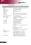 Page 3232English ...
Appendices
Specifications
The specs specified below are subject to change without notice.  Regardi\
ng the final specs, please
refer to Acer accounced marketing specs.Light Valve - Single Chip DLP
TM Technology by Texas Instruments
Lamp - 156 W User Replaceable Lamp
Number of Pixels - 1024 pixels(H) X 768 lines(V)
Displayable Color - 16.7M colors
Contrast Ratio - 1800:1 (Full On/Full Off)
Uniformity - 80%
Noise Level - 38  dB(A) (standard mode)/35 dB(A) (ECO mode)
Projection Lens  -...