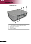 Page 88English ...
Introduction
Connection Ports
1. PC Analog Signal/HDTV/Component Video Input Connector
2. Composite Video Input Connector
3. S-Video Input Connector
4. USB Connector
5. Remote Control Receiver
6. Kensington
TM Lock Port
 3
6
 1 2
 4
5
Downloaded From projector-manual.com Acer Manuals     