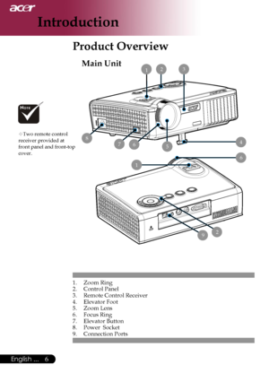 Page 8
6English ...

Introduction

Two remote control receiver provided at front panel and front-top cover.
Main Unit
Product Overview
1.  Zoom Ring2.  Control Panel3.  Remote Control Receiver4.  Elevator Foot 5.  Zoom Lens6.  Focus Ring7.  Elevator Button8.  Power  Socket
9. Connection Ports
123
4
6
1
5678
2 9
Downloaded From projector-manual.com Acer Manuals 