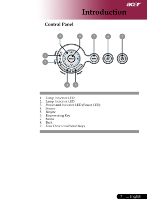 Page 9
7... English

Introduction

Control Panel
1.  Temp Indicator LED2.  Lamp Indicator LED3.  Power and Indicator LED (Power LED)4.  Source5.  Resync6.  Empowering Key7.  Menu8.  Back9.  Four Directional Select Keys
367
1
2
45
89
Downloaded From projector-manual.com Acer Manuals 