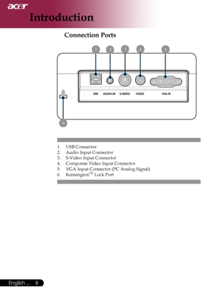 Page 10
8English ...

Introduction

Connection Ports
1.  USB Connector
2.  Audio Input Connector
3.  S-Video Input Connector
4.  Composite Video Input Connector
5.  VGA Input Connector (PC Analog Signal)
6.  KensingtonTM Lock Port
54 3 2 1
 6
Downloaded From projector-manual.com Acer Manuals 