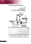 Page 12
10English ...

Installation

Connecting the Projector
1. ....................................................................................................................Power Cord2. .....................................................................................................................VGA Cable3. ..........................................................Audio Cable Jack/Jack (Optional Accessory)4....