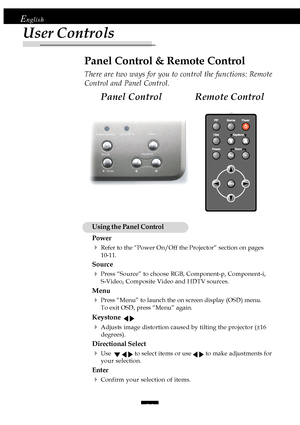Page 1414
English
User Controls
Remote Control Panel Control
Panel Control & Remote Control
There are two ways for you to control the functions: Remote
Control and Panel Control.
Using the Panel Control
Power
4Refer to the “Power On/Off the Projector” section on pages
10-11.
Source
4Press “Source” to choose RGB, Component-p, Component-i,
S-Video, Composite Video and HDTV sources.
Menu
4Press “Menu” to launch the on screen display (OSD) menu.
To exit OSD, press “Menu” again.
Keystone   
4Adjusts image distortion...