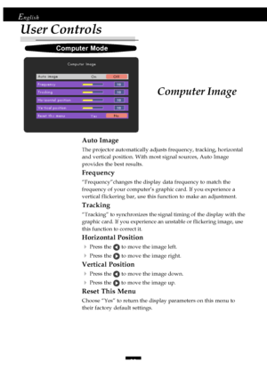 Page 2222
English
User Controls
Computer Image
Auto Image
The projector automatically adjusts frequency, tracking, horizontal
and vertical position. With most signal sources, Auto Image
provides the best results.
Frequency
“Frequency”changes the display data frequency to match the
frequency of your computer’s graphic card. If you experience a
vertical flickering bar, use this function to make an adjustment.
Tracking
“Tracking” to synchronizes the signal timing of the display with the
     graphic card. If you...