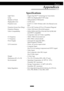 Page 3131
English
Specifications
Light Valve - Single Chip DLPTM Technology by Texas Instru
Lamp - 120W User Replaceable P-VIP Lamp
Number of Pixels - 1024 pixels(H) X 768 lines(V)
Displayable Color - 16.7M colors
Projection Lens - F/2.8~3.1  f=25.8~30.0mm with 1.16x Manual zoom
lens
Projection Screen Size (Diag.) - 27.6 to 267.2 inches (0.70 to 6.79 meters) Diagonal
Projection Distance - 3.94 to 32.81 feet (1.20 to10.00 meters)
Video Compatibility -NTSC/NTSC 4.43/PAL/PAL-M/PAL-N/SECAM
and HDTV compatible
-...