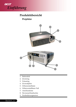 Page 6
Deutsch...6
Einführung
1. Bedienfeld
2. Zoomring
3. Fokusring
4. Zoomobjektiv
5. Höheneinstelltaste
6. Höhenverstellbarer Fuß
7. Anschlussleiste
8. Stromanschlussbuchse
9. Fernbedienungssensor
Produktübersicht
Projektor
1
3
2
4
78
9
5
6
Downloaded From projector-manual.com Acer Manuals 