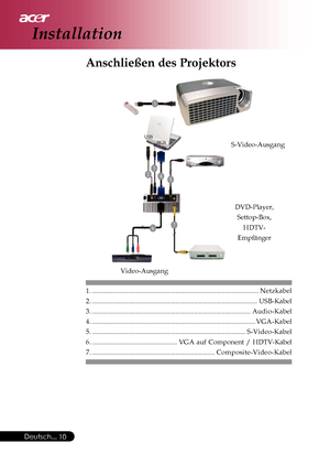 Page 10
Deutsch...10
Installation
DVD-Player,
Settop-Box, HDTV-
Empfänger
S-Video-Ausgang
Video-Ausgang
USB RGB
Anschließen des Projektors
1. ........................................................................\
.......................... Netzkabel
2. ........................................................................\
......................... USB-Kabel
3. ........................................................................\
..................... Audio-Kabel
4....
