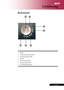 Page 7
 ... Deutsch
7
Einführung
Bedienfeld
1. Menü
2. Temperaturanzeige-LED
3. Lampenanzeige-LED
4. Quelle
5. Resynchronisieren
6. Stromanzeige-LED
7. Vier Richtungstasten
6
21
3
5
4
7
Downloaded From projector-manual.com Acer Manuals 