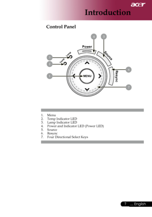 Page 9
... English

Introduction

MENU
Power
Source
Resync
Temp
Lemp

Control Panel
1.	 Menu
2.	 Temp	Indicator	LED
3.	 Lamp	Indicator	LED
4.	 Power	and	Indicator	LED	(Power	LED)
5.	 Source6.	 Resync
7.	 Four	Directional	Select	Keys
1
3
2
45
6
7
Downloaded	From	projector-manual.com	Acer	Manuals 