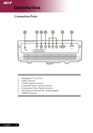 Page 10
English ...

Introduction

Connection Ports
1.	 KensingtonTM	Lock	Port
2.	 USB	Connector
3.	 S-Video	Input	Connector
4.	 Composite	Video	Input	Connector
5.	 Component	Video	Input	Connector
6.	 VGA	Input	Connector	(PC	Analog	Signal)
7.	 HDMI	Connector
	1
USBS-VIDEOVIDEOYPB/CBPR/CRVGA  INHDMI
76	2	3	45
Downloaded	From	projector-manual.com	Acer	Manuals 