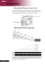 Page 16
English ...
Introduction
Focus Ring
Zoom	Lever
Adjusting the Projector Zoom / Focus
You may adjust the zoom lever to zoom in or out. To focus the im-
age, rotate the  focus ring until the image is clear. The projector will 
focus at distances from 4.9	to	39.4	feet (. to.0 meters).
Adjusting Projection Image Size
       69.3(176.1cm)
     115.5(293.4cm)
     161.7(410.8cm)
     231.0(586.9cm)
     277.3(704.2cm)
     38.1(96.6cm)
       76.1(193.3cm)
     126.8(322.2cm)...