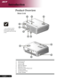 Page 8
English ...

Introduction

Main Unit
Product Overview
1.	 Zoom	Lever
2.	 Focus	Ring
3.	 Zoom	Lens
4.	 Elevator	Button
5.	 Elevator	Foot
6.	 Remote	Control	Receivers
7.	 Control	Panel
8.	 Connection	Ports
9.	 Power		Socket
Two	remote	control	
receivers	provided	at	
front	panel	and	front-top		
cover.
	7
2
3
54
1
8
	9
6
76
6
Downloaded	From	projector-manual.com	Acer	Manuals 