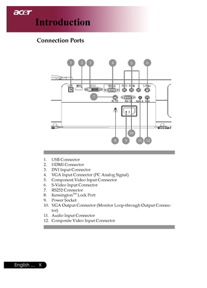 Page 10
English ...

Introduction

Connection Ports
1.	 USB	Connector
2.	 HDMI	Connector
3.	 DVI	Input	Connector	
4.	 VGA	Input	Connector	(PC	Analog	Signal)
5.	 Component	Video	Input	Connector
6.	 S-Video	Input	Connector
7.	 RS232	Connector
8.	 KensingtonTM	Lock	Port
9.	 Power	Socket
10.	 VGA	Output	Connector	(Monitor	Loop-through	Output	Connec
-
tor)	
11.	 Audio	Input	Connector
12.	 Composite	Video	Input	Connector
	1	2	3	4
	118	129
	10
7
65
Downloaded	From	projector-manual.com	Acer	Manuals 