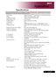 Page 37
5... English

Appendices

Specifications
The	specs	specified	below	are	subject	to	change	without	notice.		Regarding	the	final	specs,	
please	refer	to	Acer	accounced	marketing	specs.Light	Valve	 -	 Single	Chip	DLP
TM	Technology	by	Texas	Instruments
Lamp	 -	 230W	User	Replaceable	Lamp
Number	of	Pixels	 -	 1280	pixels(H)	X	768	lines(V)
Displayable	Color	 -	 16.7M	colors
Contrast	Ratio	 -	 2500:1	(Full	On/Full	Off)
Uniformity	-	 90%	
Noise	Level	 -	 28dB(A)(standard	mode	/	26dB(A)(ECO	mode)
Projection...