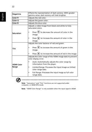 Page 3222
English
Note: Saturation and Tint functions are not supported under 
computer, or HDMI (PC) mode.
Note: HDMI Color Range is only available when the input signal is HDMI.
DegammaEffects the representation of dark scenery. With greater 
gamma value, dark scenery will look brighter.
Color RAdjusts the red color.
Color GAdjusts the green color.
Color BAdjusts the blue color.
SaturationAdjusts a video image from black and white to fully 
saturated colors.
•Press   to decrease the amount of color in the...