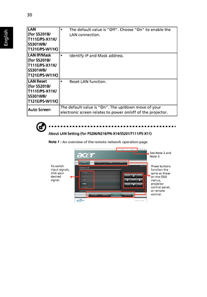 Page 4030
English
About LAN Setting (for P5206/N216/PN-X14/S5201/T111/PS-X11)
Note 1 : An overview of the remote network operation page
LAN
(for S5201B/
T111E/PS-X11K/
S5301WB/
T121E/PS-W11K)•The default value is Off. Choose On to enable the 
LAN connection.
LAN IP/Mask
(for S5201B/
T111E/PS-X11K/
S5301WB/
T121E/PS-W11K)
•Identify IP and Mask address.
LAN Reset
(for S5201B/
T111E/PS-X11K/
S5301WB/
T121E/PS-W11K)
•Reset LAN function.
Auto ScreenThe default value is On. The up/down move of your 
electronic screen...