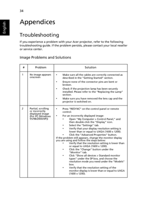 Page 4434
English
Appendices
Troubleshooting
If you experience a problem with your Acer projector, refer to the following 
troubleshooting guide. If the problem persists, please contact your local reseller 
or service center.
Image Problems and Solutions
# Problem Solution
1 No image appears 
onscreen•Make sure all the cables are correctly connected as 
described in the Getting Started section.
•Ensure none of the connector pins are bent or 
broken.
•Check if the projection lamp has been securely 
installed....