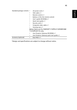 Page 5545
English
*Design and specifications are subject to change without notice.
Standard package contents•AC power cord x 1
•VGA cable x 1
•Remote control x 1
•Battery x 2 (for the remote control)
•Users guide (CD-ROM) x 1
•Quick start guide x 1
•Security card x 1
•Composite video cable x 1
•Carrying case x 1
Below items are for S5201B/T111E/PS-X11K/S5301WB/
T121E/PS-W11K only.
•
Acer Projector Gateway (CD-ROM) x 1
•Acer Projector Gateway quick start guide x 1
Accessory (optional)
•Dust filter x 1
Downloaded...