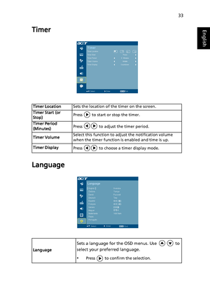 Page 4333
EnglishTimer
Language
Timer LocationSets the location of the timer on the screen.
Timer Start (or 
Stop)Press   to start or stop the timer.
Timer Period 
(Minutes)Press   to adjust the timer period.
Timer VolumeSelect this function to adjust the notification volume 
when the timer function is enabled and time is up.
Timer Display
Press   to choose a timer display mode.
Language
Sets a language for the OSD menus. Use   to 
select your preferred language.
•Press   to confirm the selection.
Downloaded...