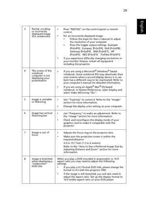 Page 3929
English
3 Partial, scrolling 
or incorrectly 
displayed image
(For notebooks)•Press RESYNC on the control panel or remote 
control.
•For an incorrectly displayed image:•Follow the steps for item 2 (above) to adjust 
the resolution of your computer.
•Press the toggle output settings. Example: 
[Fn]+[F4], Compaq [Fn]+[F4], Dell [Fn]+[F8], 
Gateway [Fn]+[F4], IBM [Fn]+[F7], HP 
[Fn]+[F4], NEC [Fn]+[F3], Toshiba [Fn]+[F5]
•If you experience difficulty changing resolutions or 
your monitor freezes, restart...