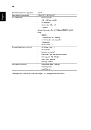 Page 4838
English
* Design and specifications are subject to change without notice.
Power consumption (typical) 240 W
Operating temperature 0ºC to 35ºC / 32ºF to 95ºF
I/O connectors
•Power socket x 1
•USB x 1 (Type mini B)
•VGA input x 1
•Composite video x 1
•S-Video x 1
Below items are for X1140A/X1240/X1340W 
only.
•
RS232 x 1
•3.5 mm audio jack input x 1
•3.5 mm audio jack output x 1
•VGA input x 2
•VGA output x 1
Standard package contents
•AC power cord x 1
•VGA cable x 1
•Remote control x 1
•Battery x 2...