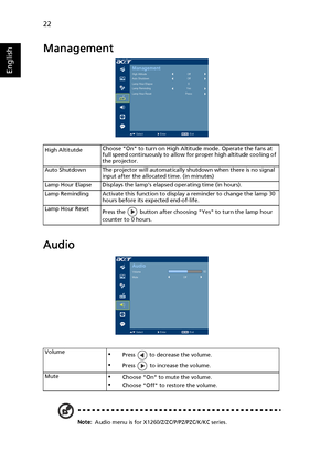 Page 3422
English
Management
Audio
Note: Audio menu is for X1260/Z/ZC/P/PZ/PZC/K/KC series. High AltitutdeChoose On to turn on High Altitude mode. Operate the fans at 
full speed continuously to allow for proper high altitude cooling of 
the projector.
Auto Shutdown The projector will automatically shutdown when there is no signal 
input after the allocated time. (in minutes)
Lamp Hour Elapse Displays the lamp’s elapsed operating time (in hours).
Lamp Reminding Activate this function to display a reminder to...