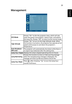 Page 3525
EnglishManagement
ECO ModeChoose On to dim the projector lamp, which will also 
lower the power consumption, reduce noise, and extend 
the lamp life. Choose Off to return to the normal mode.
High AltitudeChoose On to turn on the High Altitude mode. When 
this function is turned on, the projector fans operate at full 
speed continuously to cool down the projector’s 
temperature.
Auto Shutdown
(Minutes)The projector will automatically shut down while there is 
no signal input detected after the setting...