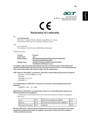 Page 55
45
English
English
Acer Incorporated
8F, 88, Sec. 1, Hsin Tai Wu Rd., Hsichih Taipei Hsien 221, Taiwan
Declaration of Conformity
We ,Acer Incorporated
8F, 88, Sec. 1, Hsin Tai Wu Rd., Hsichih, Taipei Hsien 221, Taiwan
Contact Person: Mr. Easy Lai,  e-mail:easy_lai@acer.com.tw
And, Acer Europe SA
Via Cantonale, Centro Galle ria 2 6928 Manno Switzerland
Hereby declare that: Product:   Projector
Trade Name:  Acer
Model Number:  QSV0904/QSV09 05/QSV0903/QNX0907/QNX0906/
QNX0901/QNX0902/QNX0908
Machine Type:...