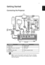 Page 177
EnglishGetting Started
Connecting the Projector
Note: To ensure the projector works well with your computer, 
please make sure the timing of the display mode is compatible 
with the projector.
#Description#Description
1Power cord 6S-Video cable
2 VGA cable 7 RS232 cable
3 VGA to component video/HDTV 
adapter8 USB cable
4 Composite video cable 9 3 RCA component cable
5 Audio cable
RS232
RB G RB G
HDTV adapterD-Sub
D-Sub
7
8
D-Sub
D-Sub
2
5
6
4
5
2
USB
USB
 1Y
RW
9
3
Y
DVD player, Set-top 
box, HDTV...