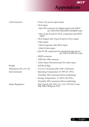 Page 41
... English

Appendices

	 I/O	Connectors	-	 Power:	AC	power	input	socket
	 	 -	 VGA	Input:
	One	DVI	connector	for	Digital	signal	with	HDCP
(for	XD1170D/XD1270D/XD1280D	only)
	One	15-pin	D-sub	for	VGA,	component	and	HDTV	signal
	 	 -	 VGA	Output:	One	15-pin	D-sub	for	VGA	output
	 	 -	 Video	Input:	
	One	Composite	video	RCA	input
	One	S-Video	input
	 	 -	 One	5V	DC	output	jack	for	attached	dongle	device		 	
	 	 	(for	XD1170/XD1270	only)
-	 RS232	connector
	 	 -	 USB:	One	USB	connector
	 	 -...