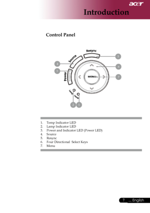 Page 9
... English

Introduction

Control Panel
1.	 Temp	Indicator	LED
2.	 Lamp	Indicator	LED
3.	 Power	and	Indicator	LED	(Power	LED)
4.	 Source
5.	 Resync
6.	 Four	Directional		Select	Keys
7.	 Menu	
6
5
7
4
3
21
Downloaded From projector-manual.com Acer Manuals 