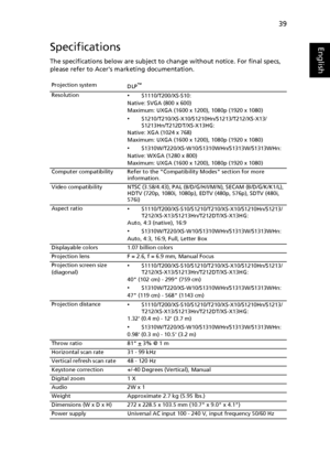 Page 5139
EnglishSpecifications
The specifications below are subject to change without notice. For final specs, 
please refer to Acers marketing documentation.
Projection system
DLP™
Resolution•S1110/T200/XS-S10:
Native: SVGA (800 x 600)
Maximum: UXGA (1600 x 1200), 1080p (1920 x 1080)
•S1210/T210/XS-X10/S1210Hn/S1213/T212/XS-X13/
S1213Hn/T212DT/XS-X13HG:
Native: XGA (1024 x 768)
Maximum: UXGA (1600 x 1200), 1080p (1920 x 1080)
•S1310W/T220/XS-W10/S1310WHn/S1313W/S1313WHn:
Native: WXGA (1280 x 800)
Maximum:...