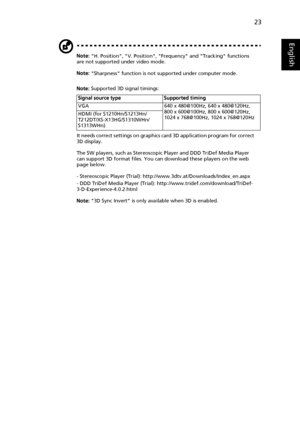 Page 3323
English
Note: H. Position, V. Position, Frequency and Tracking functions 
are not supported under video mode.
Note: Sharpness function is not supported under computer mode.
Note: Supported 3D signal timings:
It needs correct settings on graphics card 3D application program for correct 
3D display.
The SW players, such as Stereoscopic Player and DDD TriDef Media Player 
can support 3D format files. You can download these players on the web 
page below.
- Stereoscopic Player (Trial):...