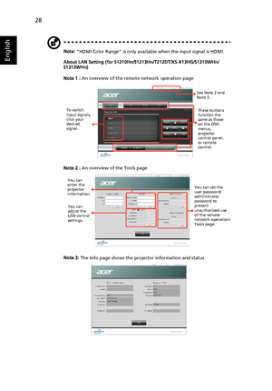 Page 3828
English
Note: HDMI Color Range is only available when the input signal is HDMI.
About LAN Setting (for S1210H n/S1213Hn/T212DT/XS-X13HG/S1310WHn/
S1313WHn)
Note 1 :  An overview of the re mote network operation page
Note 2 :  An overview of the Tools page
Note 3:  The Info page shows the projector information and status.
To switch 
input signals, 
click your 
desired 
signal.These buttons 
function the 
same as those 
on the OSD 
menus, 
projector 
control panel, 
or remote 
control.
See Note 2 and...