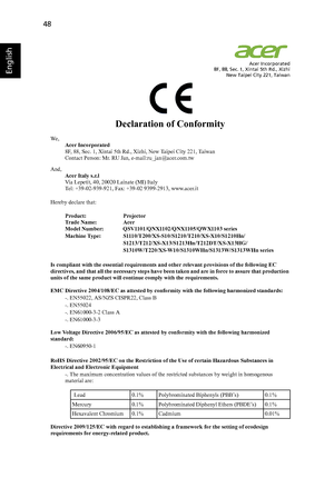 Page 6048
English
Acer Incorporated
8F, 88, Sec. 1, Xintai 5th Rd., Xizhi
New Taipei City 221, Taiwan
Declaration of Conformity
We ,
Acer Incorporated
8F, 88, Sec. 1, Xintai 5th Rd., Xizhi, New Taipei City 221, Taiwan
Contact Person: Mr. RU Jan, e-mail:ru_jan@acer.com.tw
And,
Acer Italy s.r.l
Via Lepetit, 40, 20020 Lainate (MI) Italy
Tel: +39-02-939-921, Fax: +39-02 9399-2913, www.acer.it
Hereby declare that:
Product:   Projector
Trade Name:  Acer
Model Number:  QSV1101/QNX1102/QNX1105/QWX1103 series
Machine...