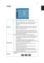 Page 3121
EnglishImage
Projection
• Front-Desktop: The factory default setting.
• Front-Ceiling: When you select this function, the 
projector inverts the image for ceiling-mounted 
projection.
• Rear-Desktop: When you select this function, the 
projector reverses the image so that you can project 
behind a translucent screen.
• Rear-Ceiling: When you select this function, the 
projector reverses an d inverts the image at same time. 
You can project from behind a translucent screen with 
ceiling mounted...