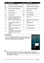 Page 1818
Multitasking
You can have multiple applications open at the same time. To 
open a new application, tap the home button to return to the 
Home screen, then start the new application.
 
 
 
 
 
 
 
Tip: To prolong battery life, it is better  to close an application when you’ve 
finished using it. Do this by either pressing the  Back key or the Menu button and 
selecting  Exit (if available).
New/unread SMS/MMS Phone microphone is off
Problem with sending SMS/MMS A
pplication update available
New Google...