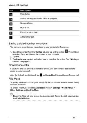 Page 2525
Voice call options 
Saving a dialed number to contacts
You can save a number you have dialed to your contacts for future use.
1. Select the number from the  Call
  log tab, and tap on the contact  .You will then 
be asked if you want to add  the number to your contacts.
2. Tap  OK.
3. Tap  Cre
ate new contact  and select how to complete the action. See  Adding a 
contact on page 21 .
Conference calls
If you have one call on hold and another on  line, you can combine both calls to 
create a conference...