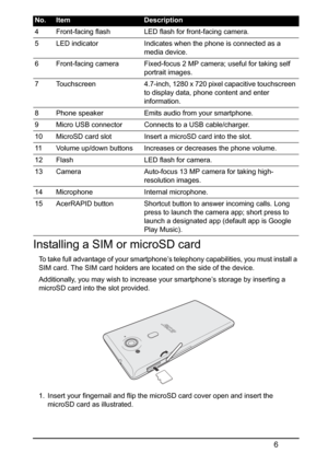 Page 66
Installing a SIM or microSD card
To take full advantage of your smartphone’s telephony capabilities, you must install a 
SIM card. The SIM card holders are located on the side of the device.
Additionally, you may wish to increase your smartphone’s storage by inserting a 
m
icroSD card into the slot provided. 
1. Insert your fingernail and flip the microSD card cover open and insert the  microSD card as illustrated.
4 Front-facing flash LED flash for front-facing camera.
5 LED indicator Indicates when...