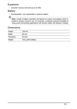 Page 5353
Expansion
• microSD memory card slot (up to 32 GB)
Battery
• Rechargeable / non-replaceable Li-polymer battery
Note: Length of battery operation will depend on power consumption which is 
based on system resource use. For example, constantly using the backlight or 
using power-demanding applications will shorten battery life between charges.
Dimensions
Height 138 mm
Width 69 mm
Thickness 8.9 mm
Weight 135 g (with battery) 