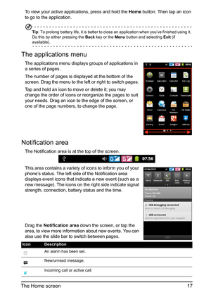 Page 1717
The Home screen
To view your active applications, press and hold the  Home button. Then tap an icon 
to go to the application.
Tip : To prolong battery life, it is better to clos e an application when you’ve finished using it. 
Do this by either pressing the Back  key or the Menu button and selecting  Exit (if 
available).
The applications menu
The applications menu displays groups of applications in 
a series of pages. 
The number of pages is disp l
 ayed at the bottom of the 
screen. Drag the menu...