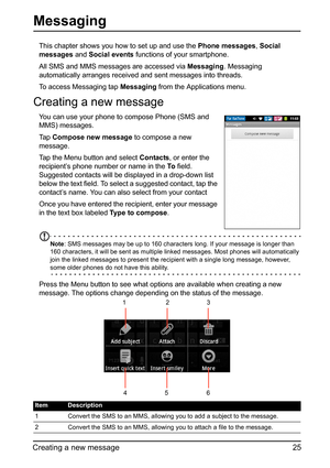 Page 2525
Creating a new message
Messaging
This chapter shows you how to set up and use the  Phone messages, Social 
messages  and Social events  functions of your smartphone.
All SMS and MMS messages are accessed via  Mes
 saging. Messaging 
automatically arranges received and sent messages into threads.
To access Messaging tap  Mess
 aging from the Applications menu.
Creating a new message
You can use your phone to compose Phone (SMS and 
MMS) messages.
Ta p  Com
pose new message  to compose a new 
message....