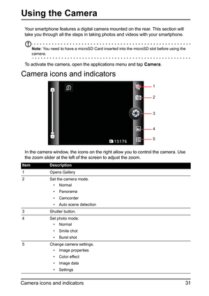 Page 3131
Camera icons and indicators
Using the Camera
Your smartphone features a digital camera mounted on the rear. This section will 
take you through all the steps in taking photos and videos with your smartphone.
Note : You need to have a microSD Card inserted into the microSD slot before using the 
camera.
To activate the camera, open the applications menu and tap  Camera.
Camera icons and indicators
1
2
3
4
5
In the camera window, the icons on the right allow you to control the camera. Use 
the zoom...