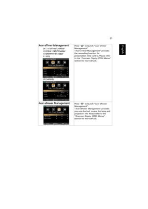 Page 3121
EnglishAcer eTimer ManagementPress   to launch Acer eTimer 
Management.
Acer eTimer Management provides 
the reminding function for 
presentation time control. Please refer 
to the Onscreen Display (OSD) Menus 
section for more details.
Acer ePower ManagementPress   to launch Acer ePower 
Management.
Acer ePower Managementprovides 
you one shortcut to save the lamp and 
projector’s life. Please refer to the 
Onscreen Display (OSD) Menus 
section for more details.
(X111/X1140/X1140A/...