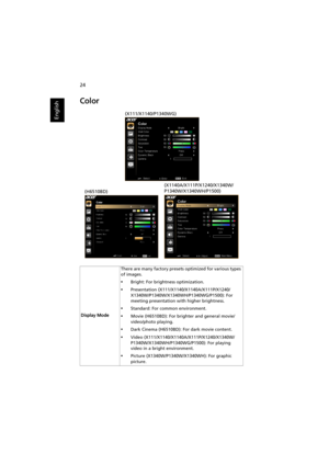 Page 3424
English
Color
Display ModeThere are many factory presets optimized for various types 
of images.
•Bright: For brightness optimization.
•Presentation (X111/X1140/X1140A/X111P/X1240/
X1340W/P1340W/X1340WH/P1340WG/P1500): For 
meeting presentation with higher brightness.
•Standard: For common environment.
•Movie (H6510BD): For brighter and general movie/
video/photo playing.
•Dark Cinema (H6510BD): For dark movie content.
•Video (X111/X1140/X1140A/X111P/X1240/X1340W/
P1340W/X1340WH/P1340WG/P1500): For...