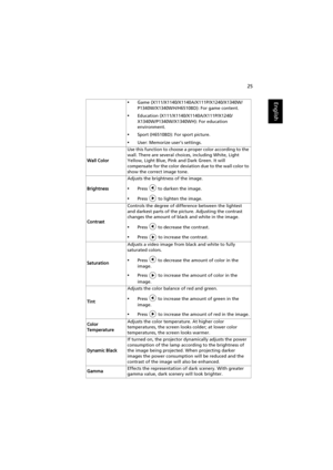 Page 3525
English•Game (X111/X1140/X1140A/X111P/X1240/X1340W/
P1340W/X1340WH/H6510BD): For game content.
•Education (X111/X1140/X1140A/X111P/X1240/
X1340W/P1340W/X1340WH): For education 
environment.
•Sport (H6510BD): For sport picture.
•User: Memorize user’s settings.
Wall ColorUse this function to choose a proper color according to the 
wall. There are several choices, including White, Light 
Yellow, Light Blue, Pink and Dark Green. It will 
compensate for the color deviation due to the wall color to 
show...