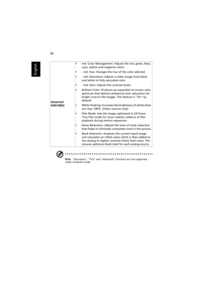 Page 3626
English
Note: Saturation, Tint and Advanced functions are not supported 
under computer mode.
Advanced 
(H6510BD)
•Ind. Color Management: Adjusts the red, green, blue, 
cyan, yellow and magenta colors.
•- Ind. Hue: Changes the hue of the color selected.
•- Ind. Saturation: Adjusts a video image from black 
and white to fully saturated color.
•- Ind. Gain: Adjusts the contrast levels.
•Brilliant Color: Produces an expanded on-screen color 
spectrum that delivers enhanced color saturation for 
bright,...
